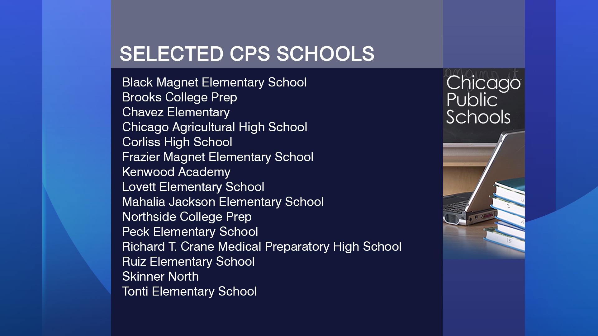 Sample of CPS Principals See How Deep CPS Budget Will be Cut Chicago